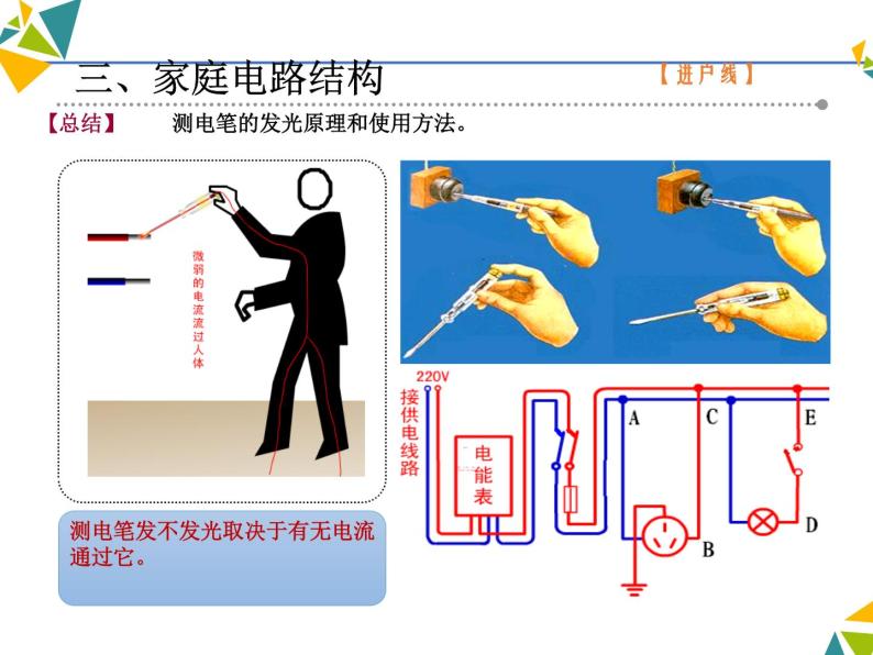 牛津上海版科学七年级上册 9.2.4家庭用电的安全措施 课件PPT06
