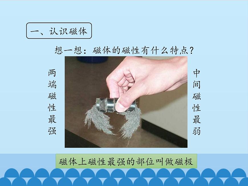 牛津上海版科學(xué)七年級上冊 9.3.1磁現(xiàn)象 課件PPT第6頁