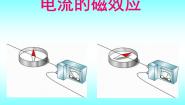 初中科学牛津上海版七年级上册电流的磁效应集体备课课件ppt