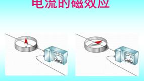 初中科学牛津上海版七年级上册电流的磁效应集体备课课件ppt