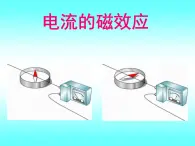 牛津上海版科学七年级上册 9.3.2电流的磁效应 课件PPT