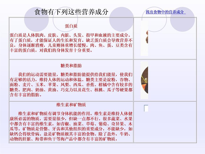 牛津上海版科學(xué)七年級上冊 10.2.5均衡營養(yǎng) 課件PPT第4頁