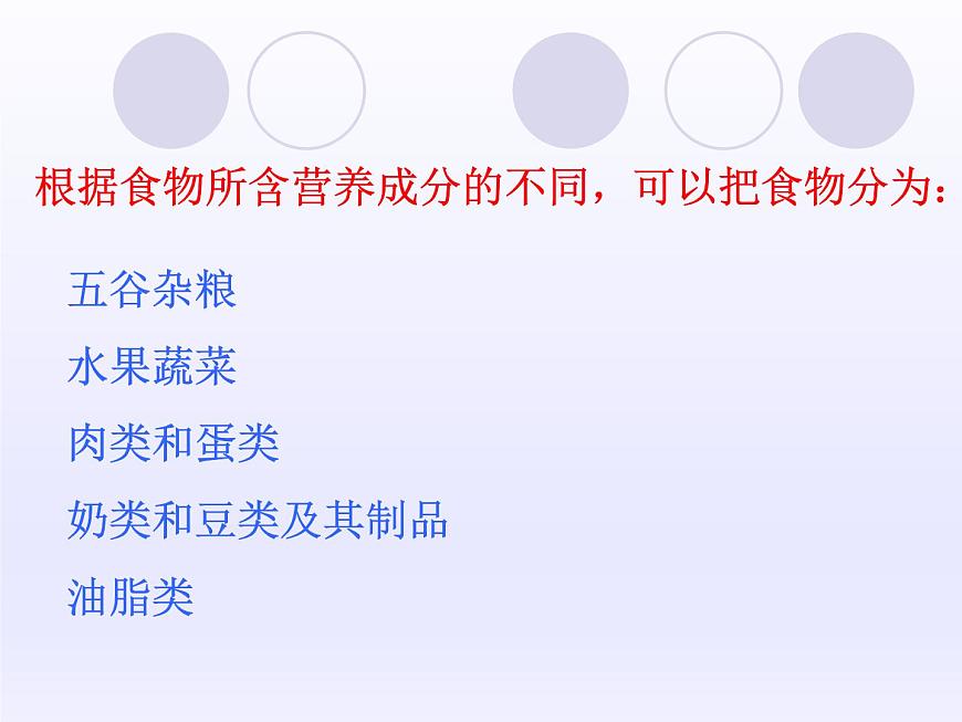 牛津上海版科學(xué)七年級上冊 10.2.5均衡營養(yǎng) 課件PPT第5頁