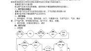 牛津上海版六年级上册大气压强教学设计