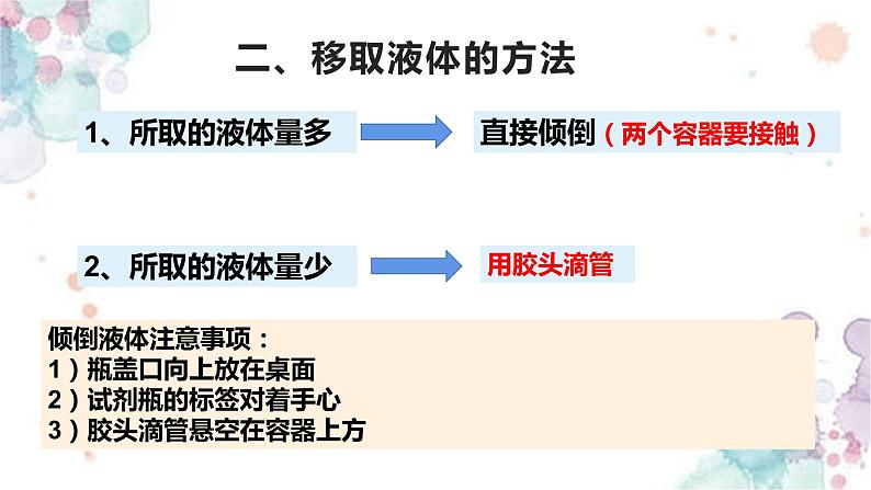 牛津上海版六上科学 1.4.1液体的移取和混合 课件PPT03