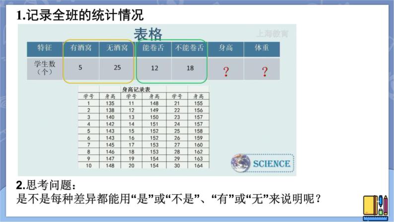牛津上海版六上科学 2.2生物的多样性 课件PPT07