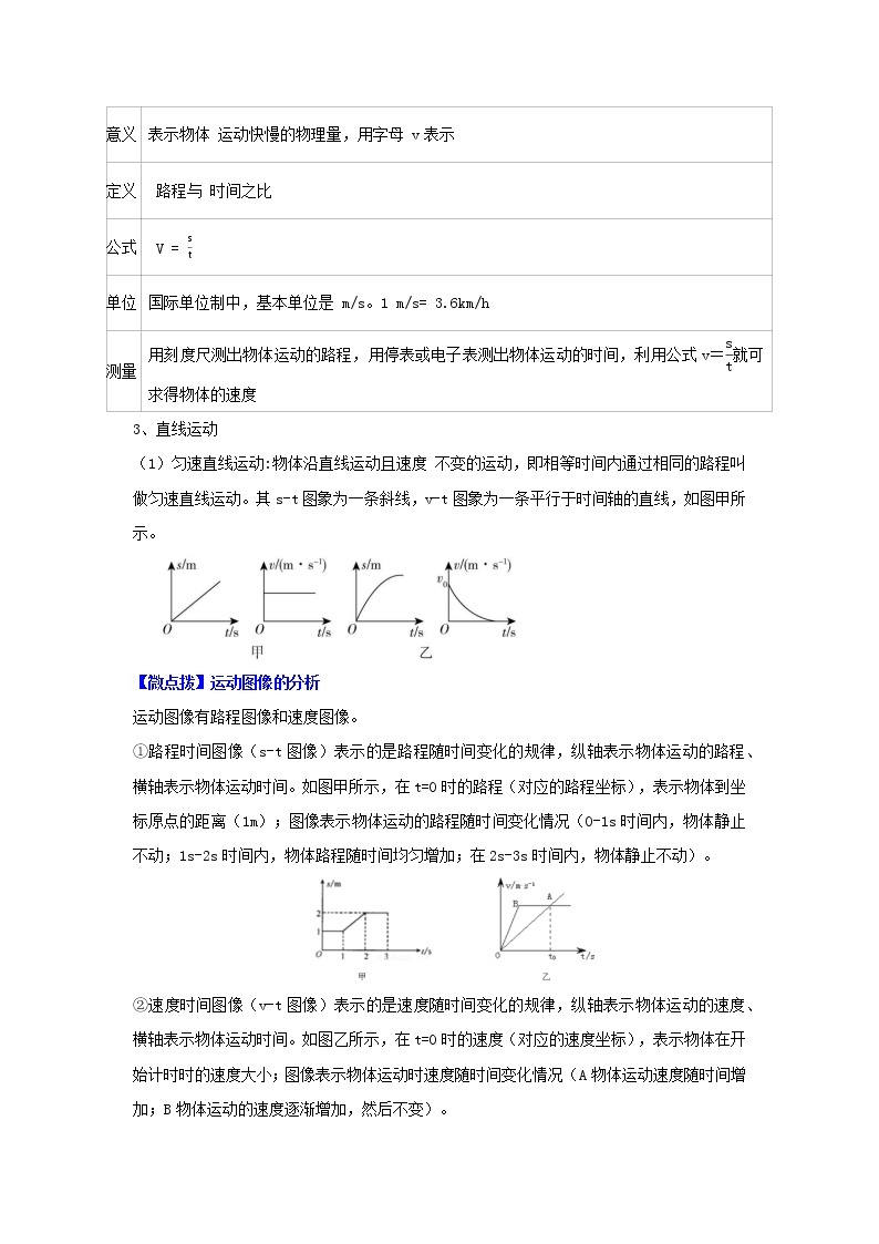 华师大版八年级科学上册 1 机械运动 同步训练 (原卷+ 解析卷)02