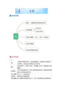 初中华师大版2 力习题