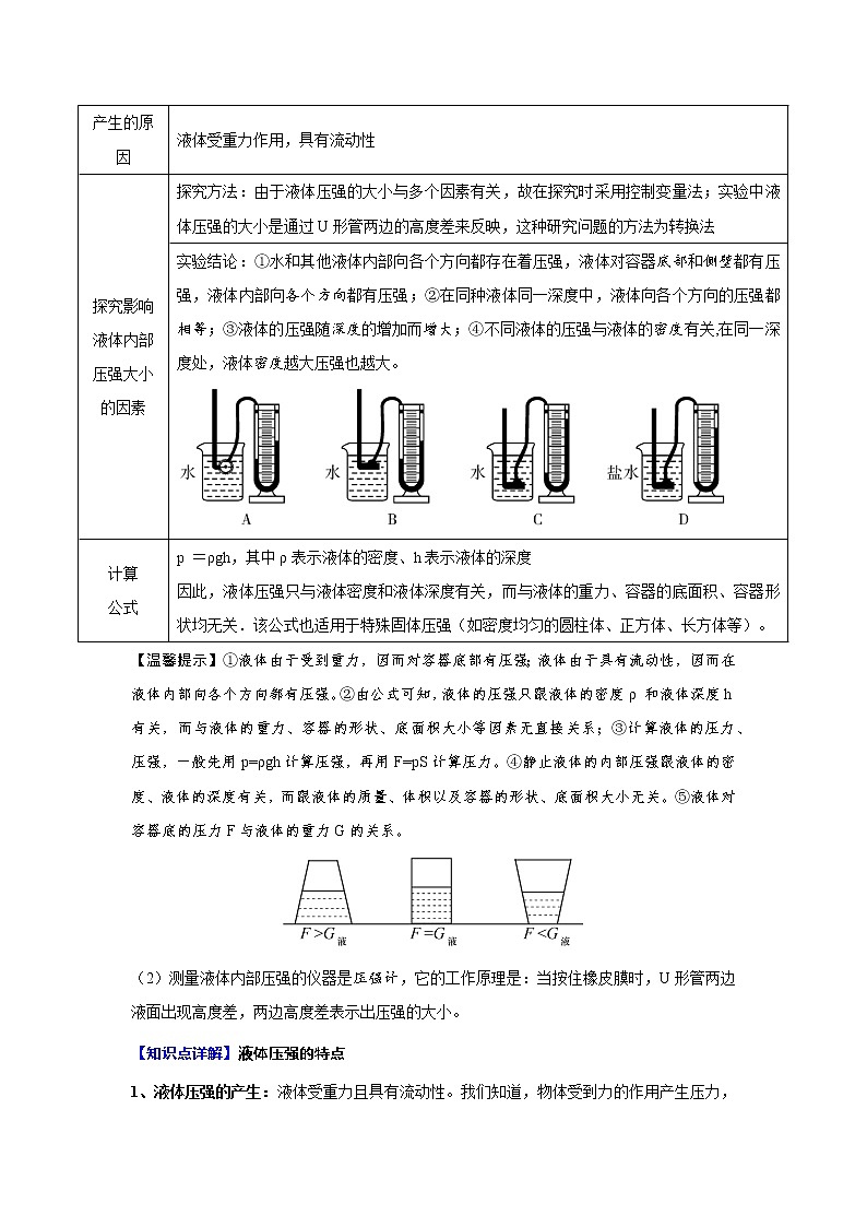 2 液体内部的压强(解析版)第2页