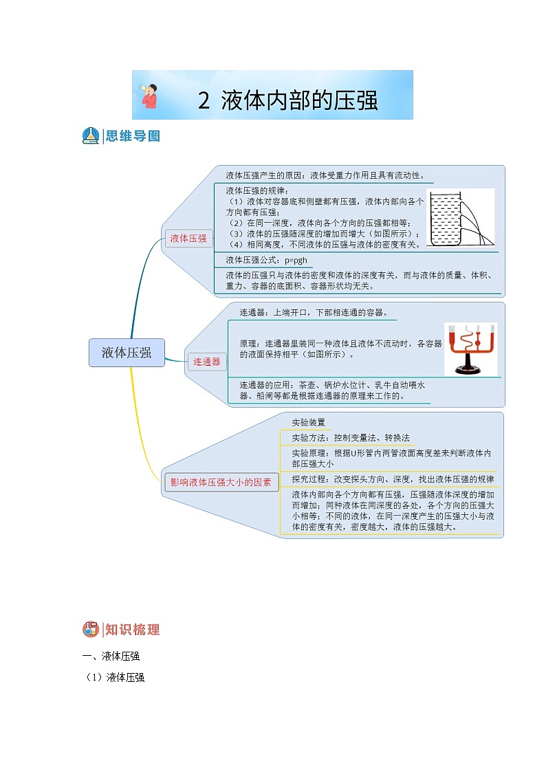 2 液体内部的压强(原卷版)第1页