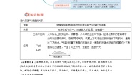 初中科学华师大版八年级上册1 压强课时训练