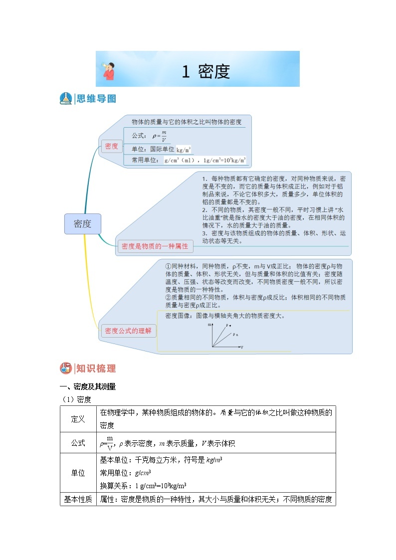 华师大版八年级科学上册 1 密度 同步训练 (原卷+ 解析卷)01