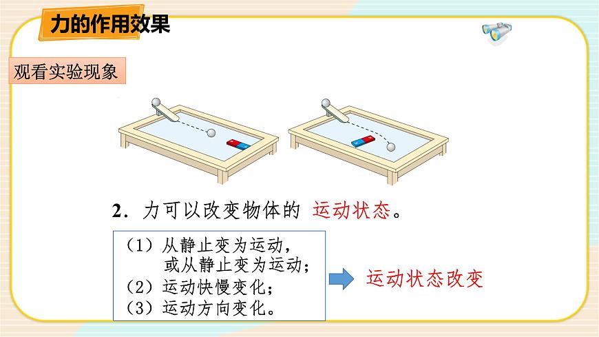 HS版八上1.2.1力（一）第7頁