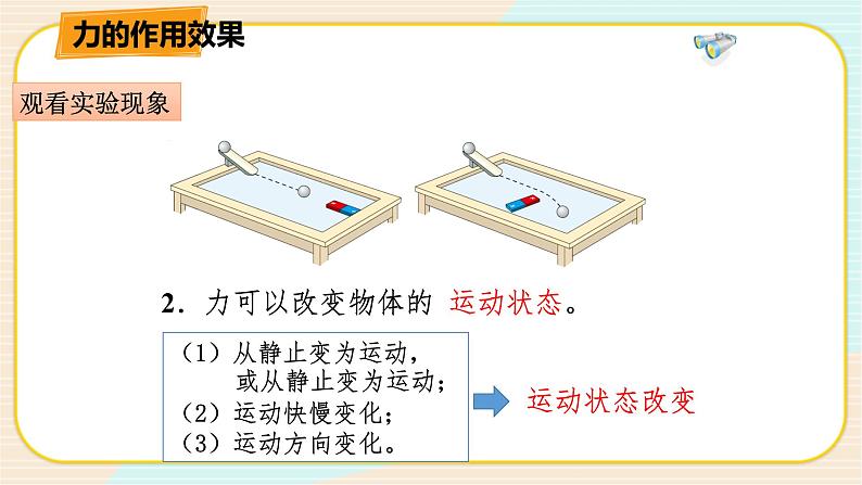 HS版八上1.2.1力(一)第7页