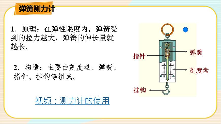 HS版科學(xué)八年級(jí)上冊(cè)1.2.2力（二）第7頁