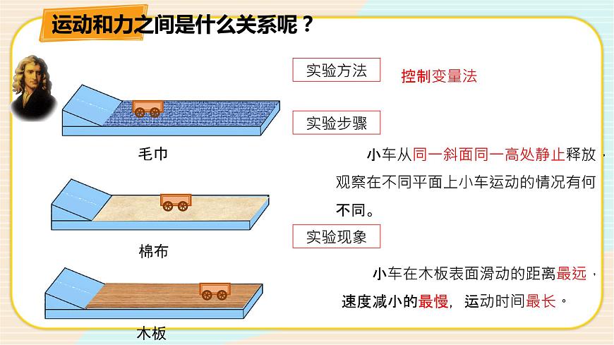 HS版科學(xué)八年級上冊1.4運(yùn)動與力第6頁