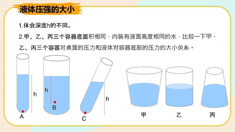 HS版科学八年级上册2.2.2液体内部的压强(二)第3页