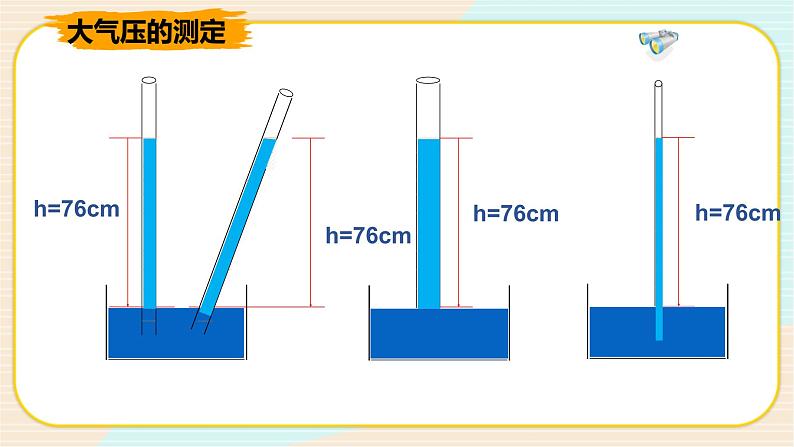 华师大版科学八上 2.3大气压强 课件PPT+视频07