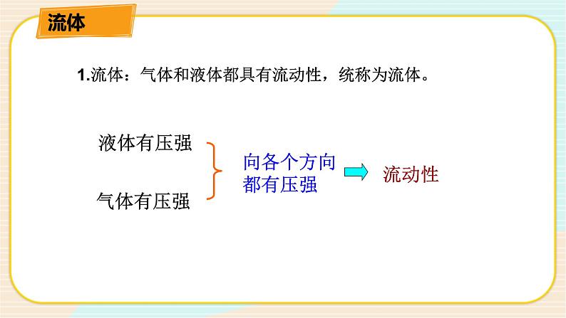 华师大版科学八上 2.4流体的压强与流速的关系 课件PPT+视频04