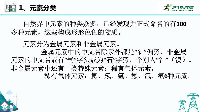 华师大版科学八上 6.2元素(1元素与元素符号) 课件PPT+视频+练习06