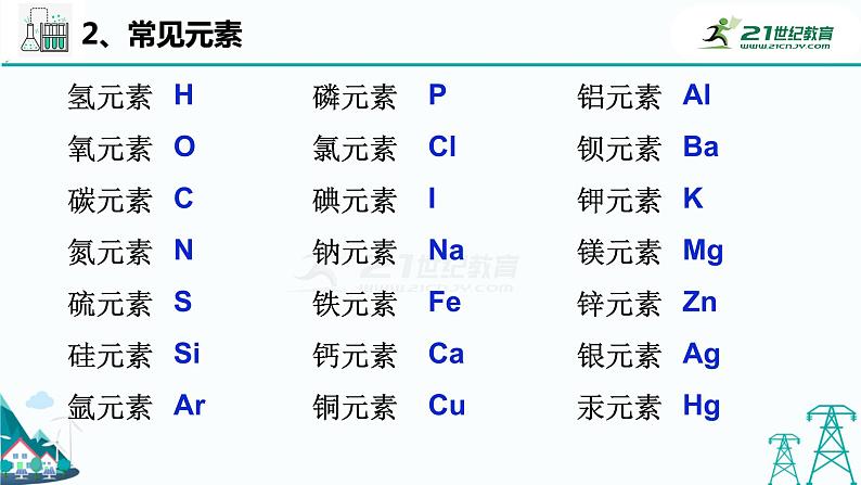 华师大版科学八上 6.2元素(1元素与元素符号) 课件PPT+视频+练习07