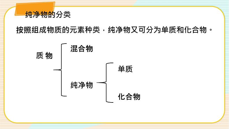 HS版八上6.3物质的分类(1物质分类)第8页