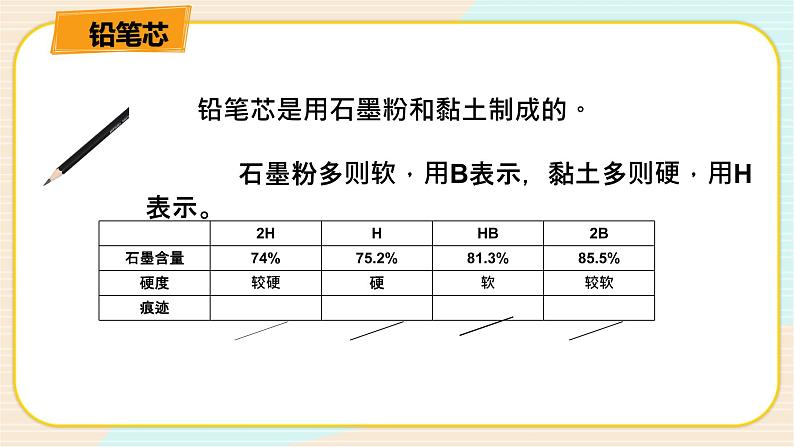 华师大版科学八上 6.5固态物质(2金刚石和石墨) 课件PPT+练习05