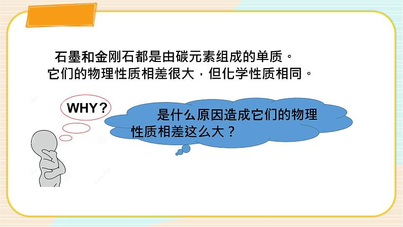 华师大版科学八上 6.5固态物质(2金刚石和石墨) 课件PPT+练习08