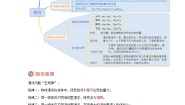 初中科学华师大版八年级上册4 物体浮沉条件及其应用随堂练习题