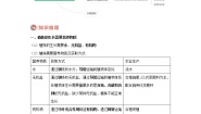 科学3 无机盐在植物体内的代谢同步练习题