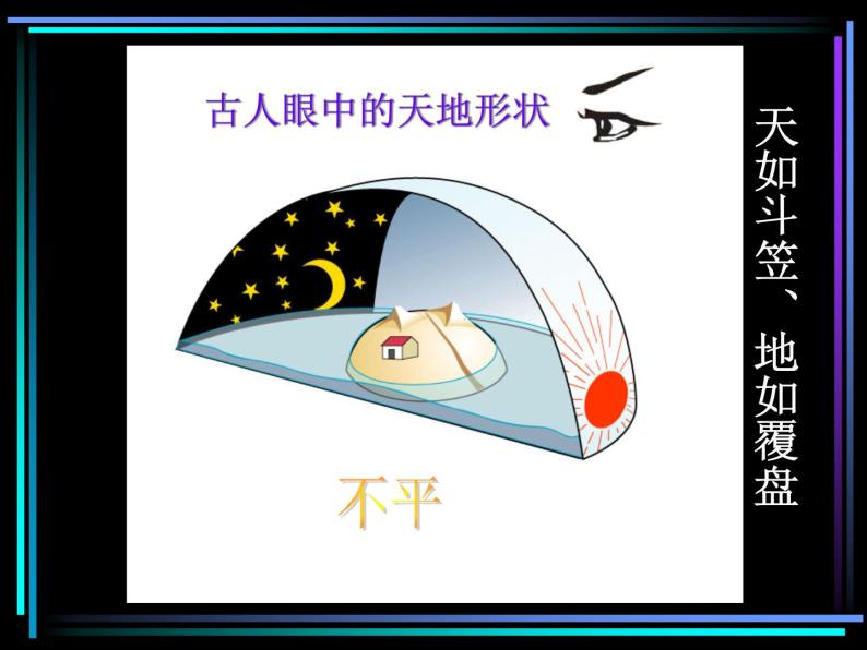 华师大版科学七年级上册 5.1地球的形状和大小 课件03