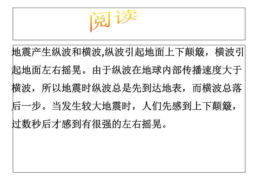 華師大版科學(xué)七年級(jí)上冊(cè) 6.1火山與地震 課件第5頁