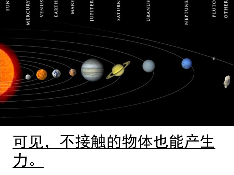 华中师大版八上科学 1.2力 课件08