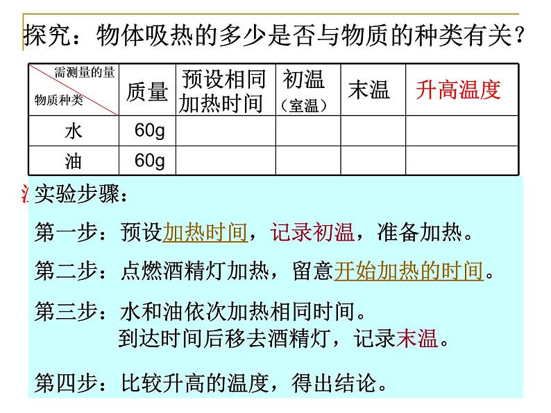 华师大版九上科学 7.2比热容 课件07