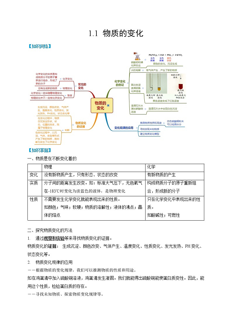 1.1 物质的变化-2022-2023学年科学九年级上册同步备课讲练测(浙教版)01