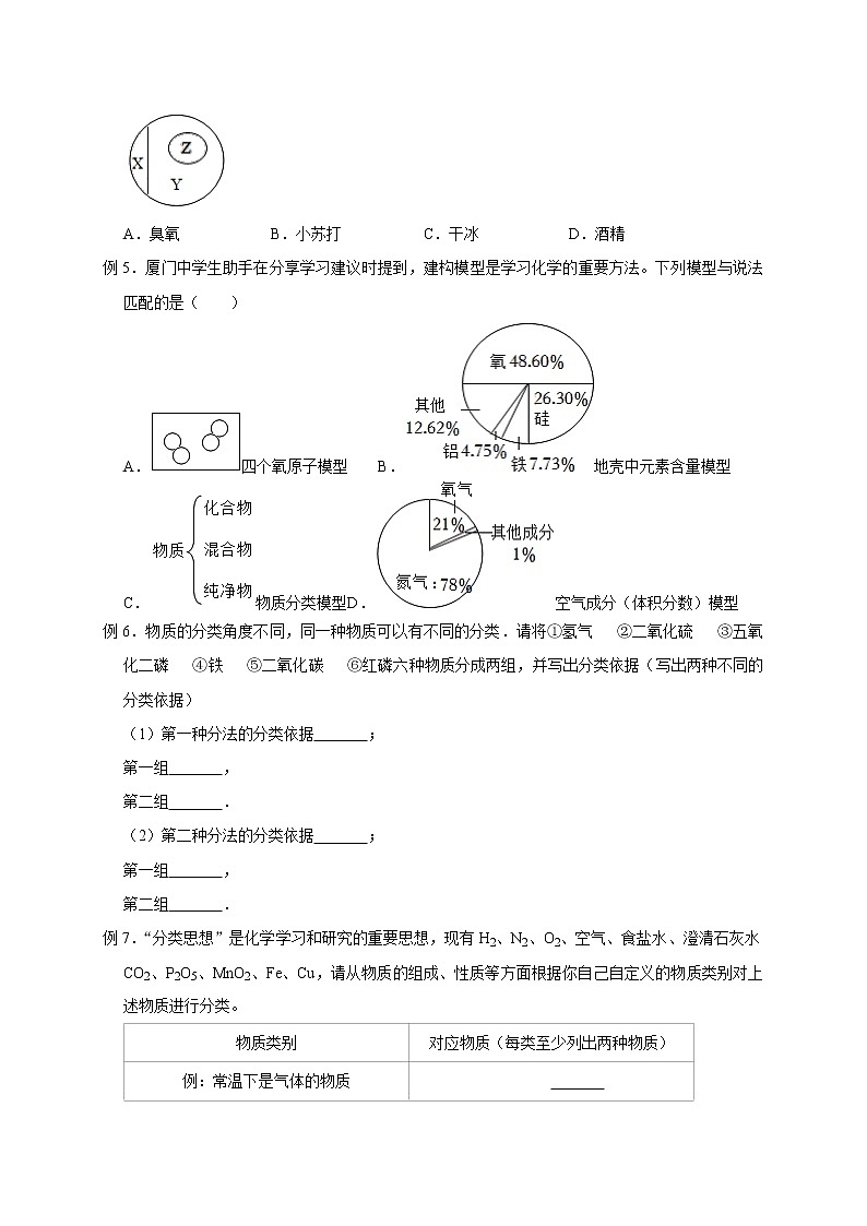 2.4 物質(zhì)的分類（原卷版）第3頁