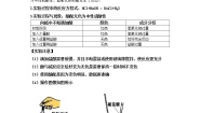 科学浙教版第5节 酸和碱之间发生的反应课后练习题