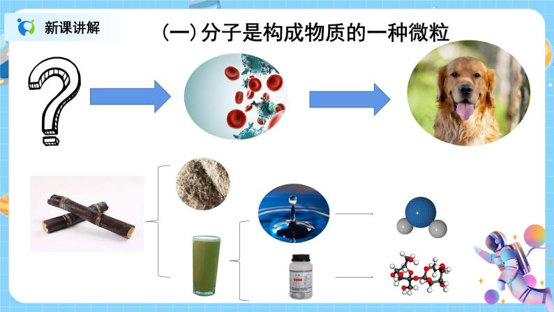 浙教版科学七年级上4.1《物质的构成》课件+教案+同步练习04