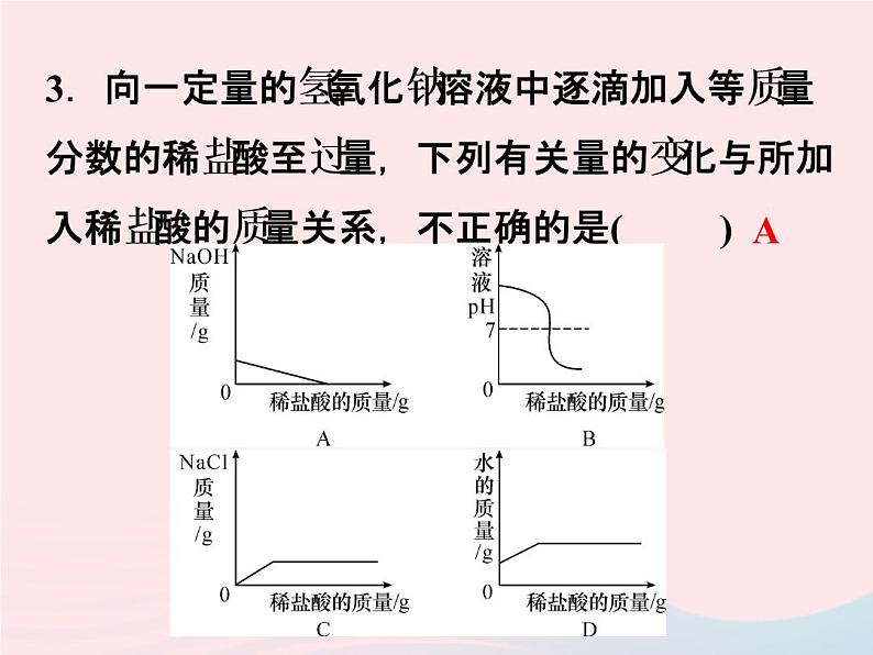 2022—2023学年新版浙教版九年级科学上册第1章物质及其变化1.5酸和碱之间发生的反应(课件+提优手册)06