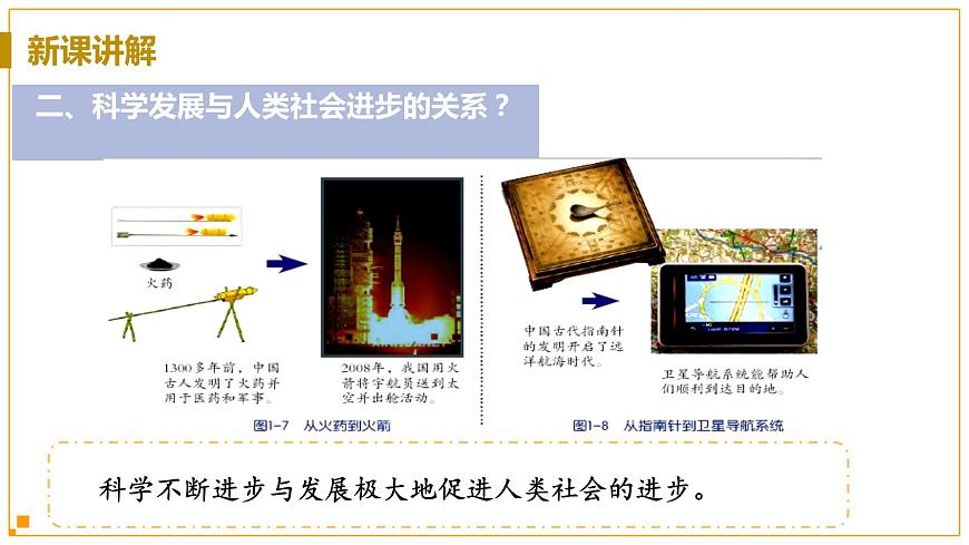 第1節(jié)  科學(xué)并不神秘第6頁(yè)