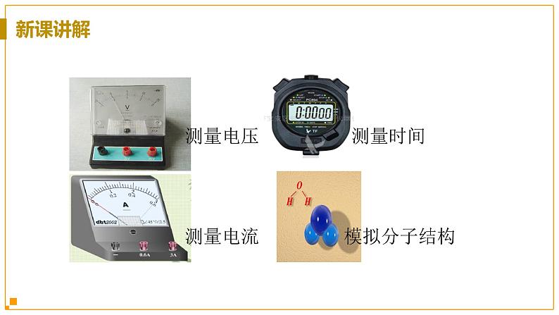 浙教版科学7年级上册 第1章 第2节 走进科学实验室 PPT课件+教案+习题08