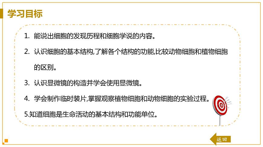 第2節(jié)  細(xì)胞第3頁(yè)