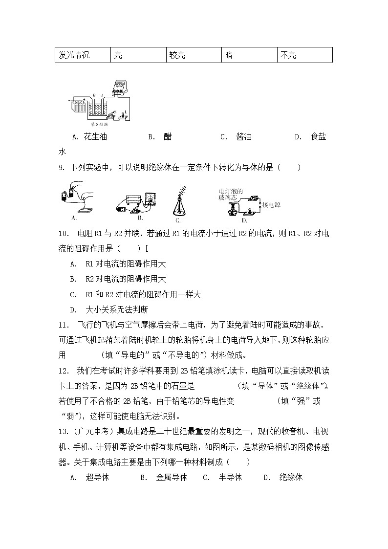 浙教版科学8年级上册 第4章 第3节 物质的导电性与电阻 PPT课件+教案+习题03