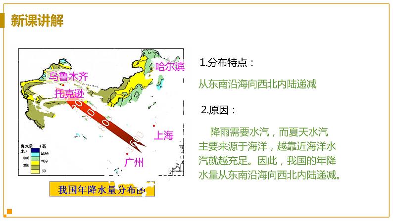 浙教版科学8年级上册 第2章 第7节 我国的气候特征与主要气象灾害 PPT课件+教案+习题08