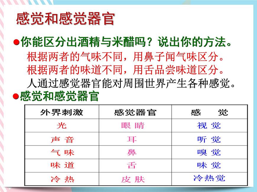 2.1感覺世界 課件第7頁