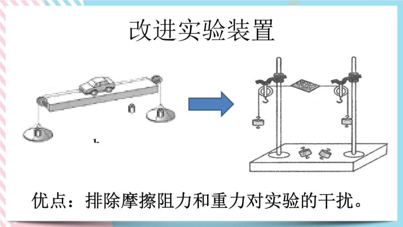 3.5二力平衡的条件 课件08