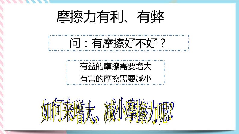 3.6摩擦力(二) 课件02