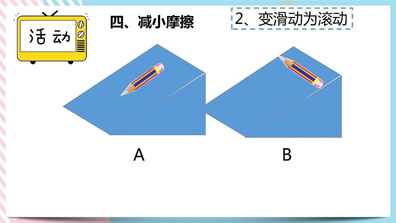 3.6摩擦力(二) 课件07