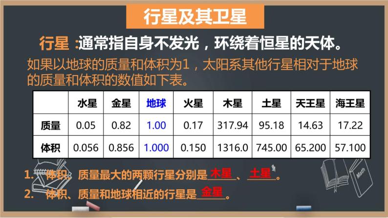 4.6 太阳系 课件08