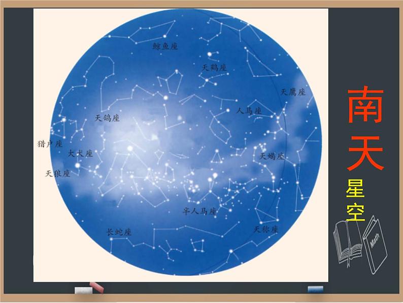 4.7探索宇宙 课件第7页